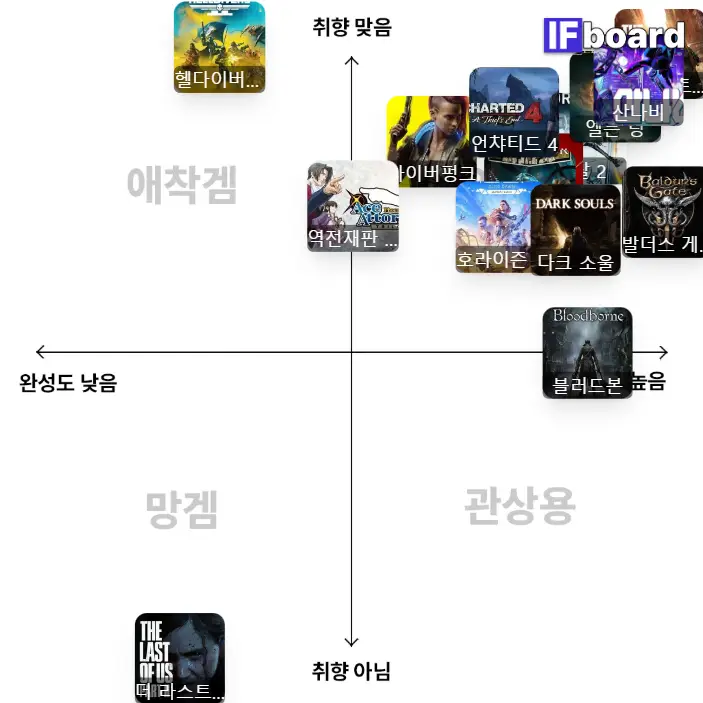 2312 댓글 이미지