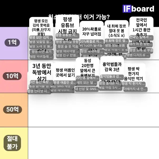 4200 댓글 이미지