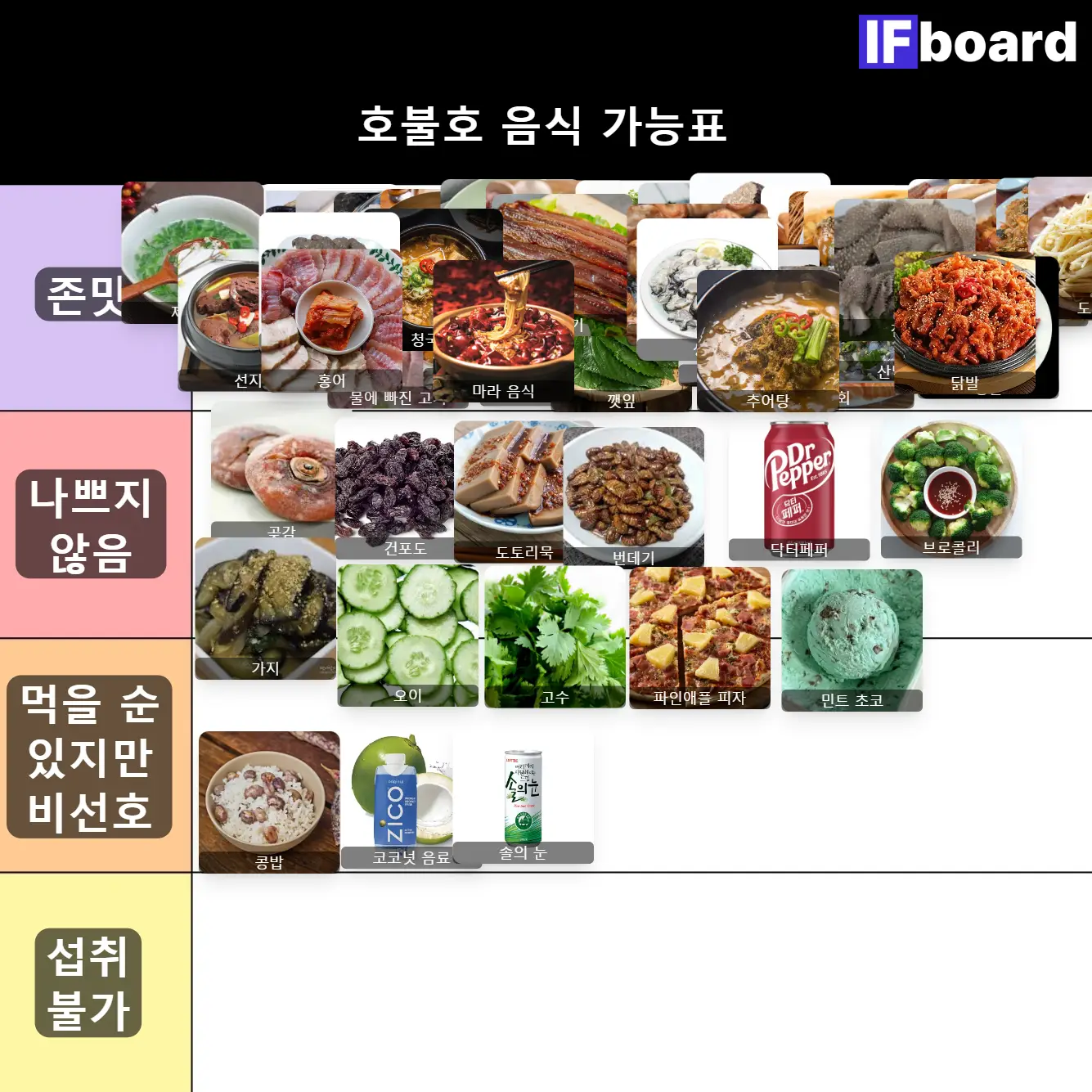 2563 댓글 이미지