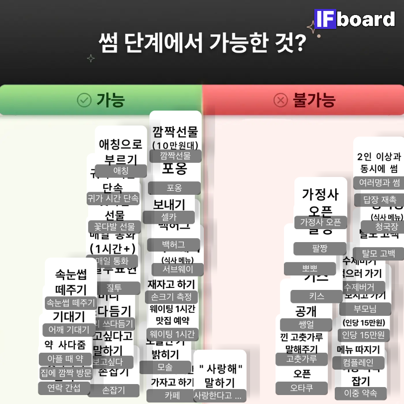 3300 댓글 이미지