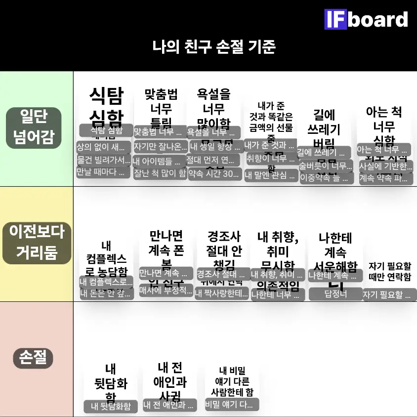 5089 댓글 이미지