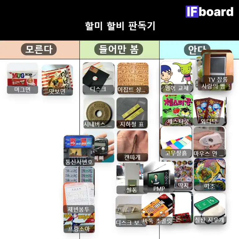 3321 댓글 이미지