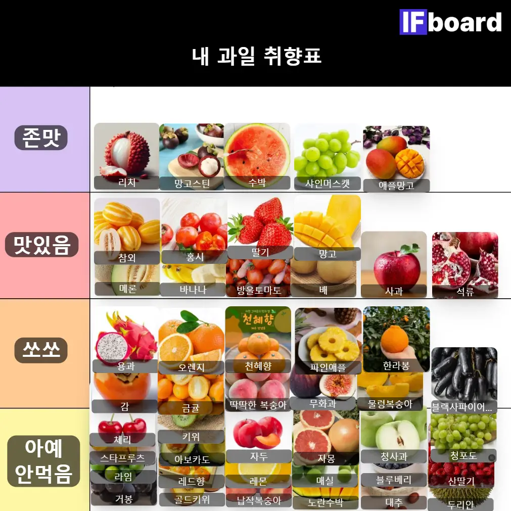 3691 댓글 이미지