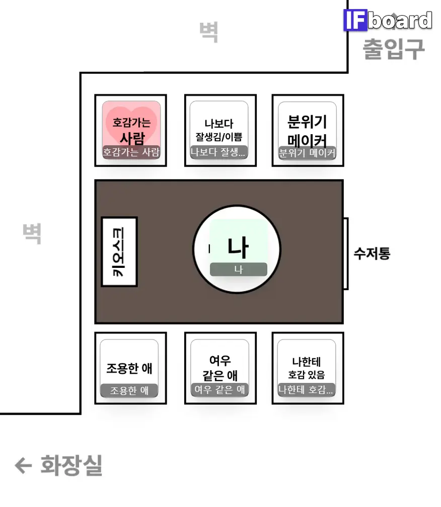 3645 댓글 이미지
