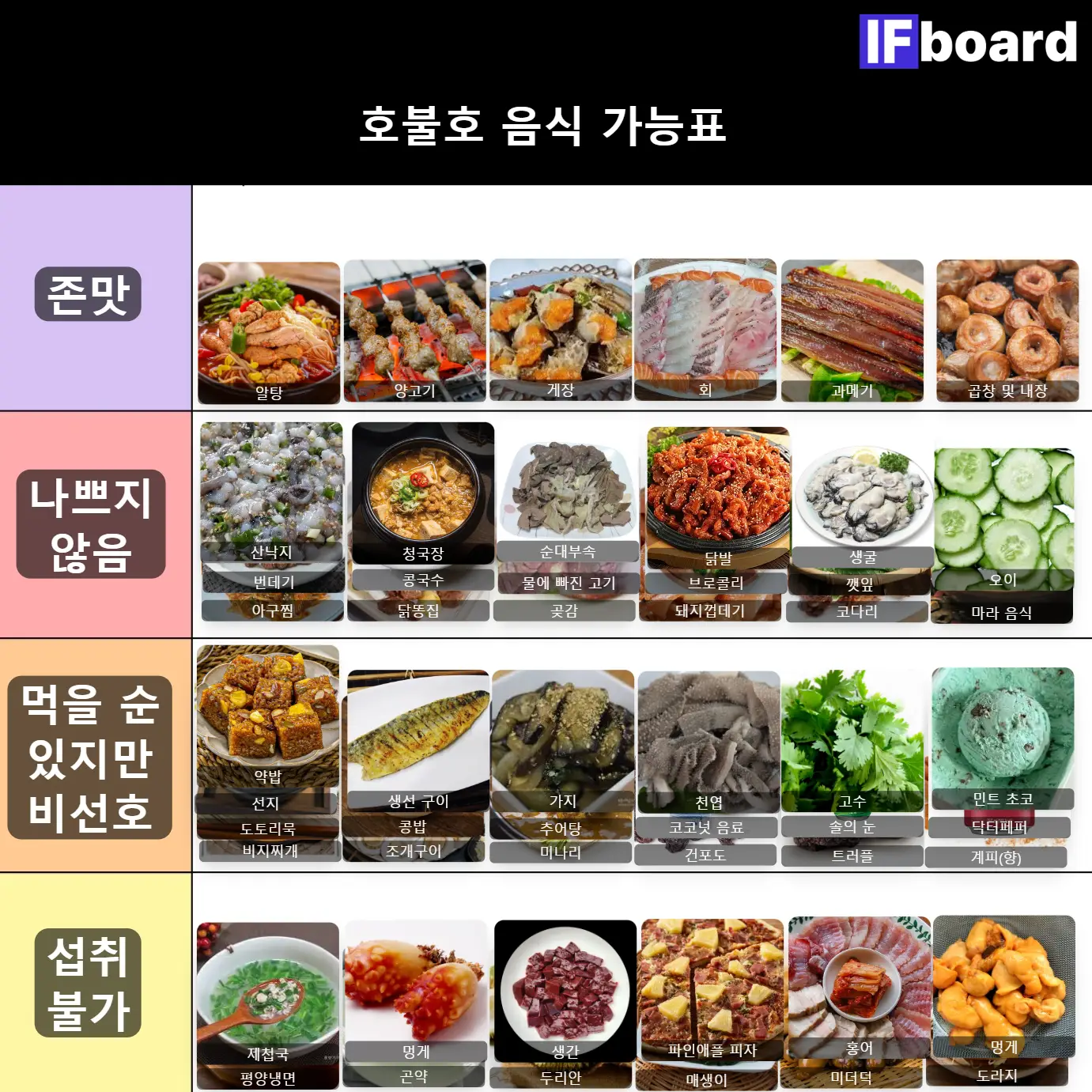 3248 댓글 이미지