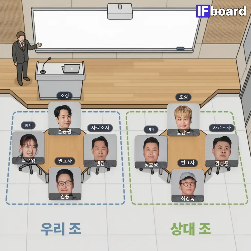 1903 댓글 이미지