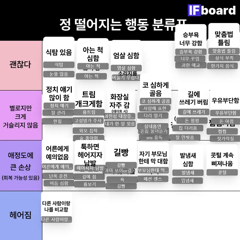 5083 댓글 이미지
