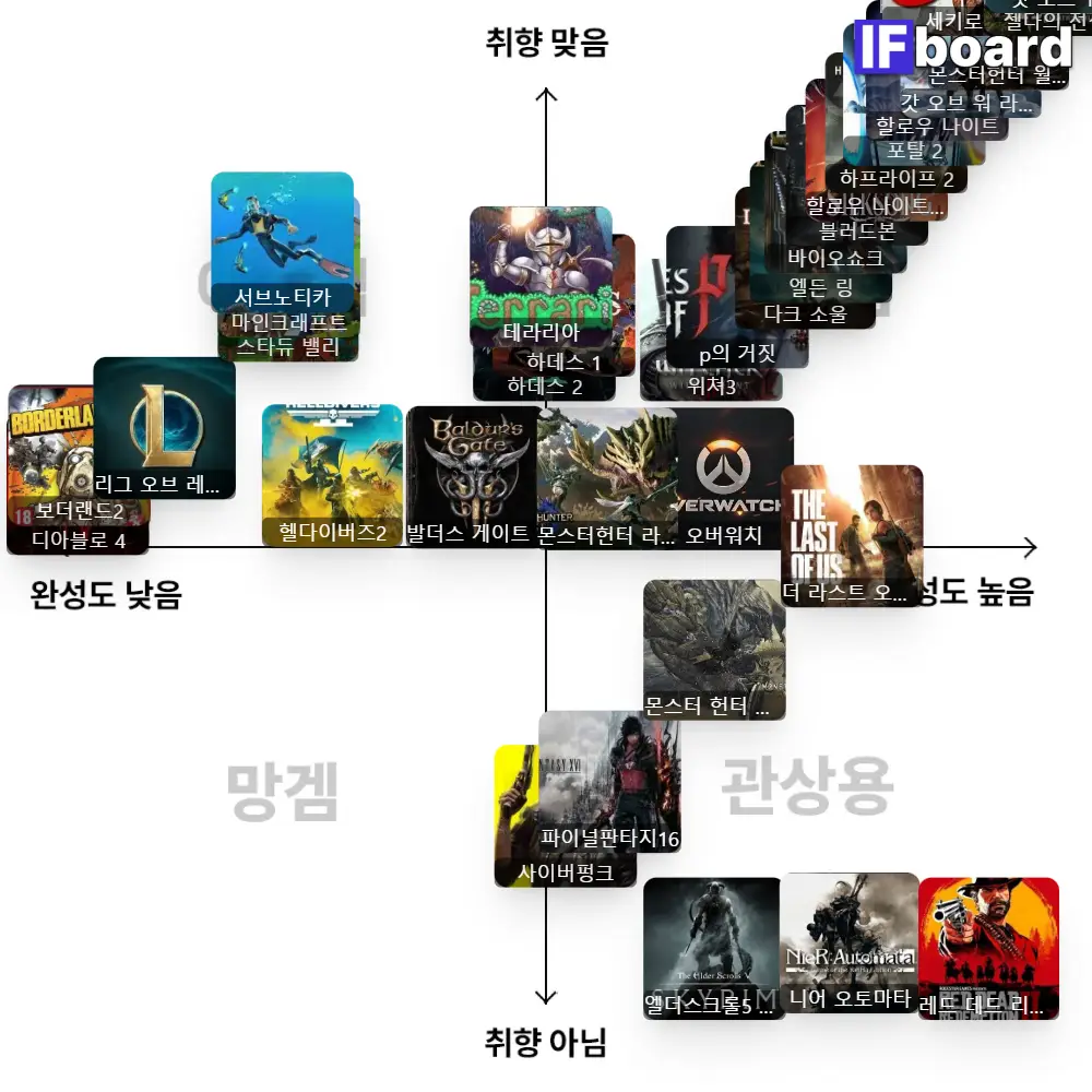 4511 댓글 이미지