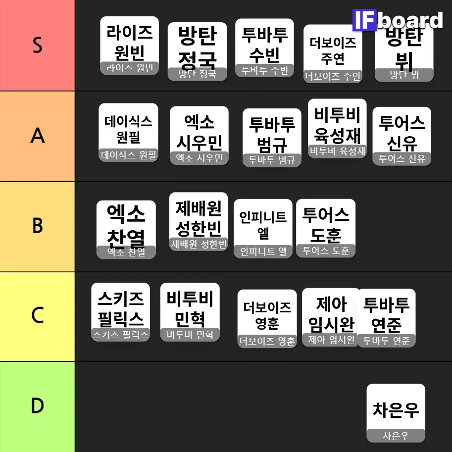 3310 댓글 이미지