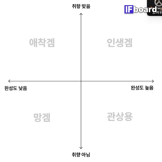 2249 댓글 이미지