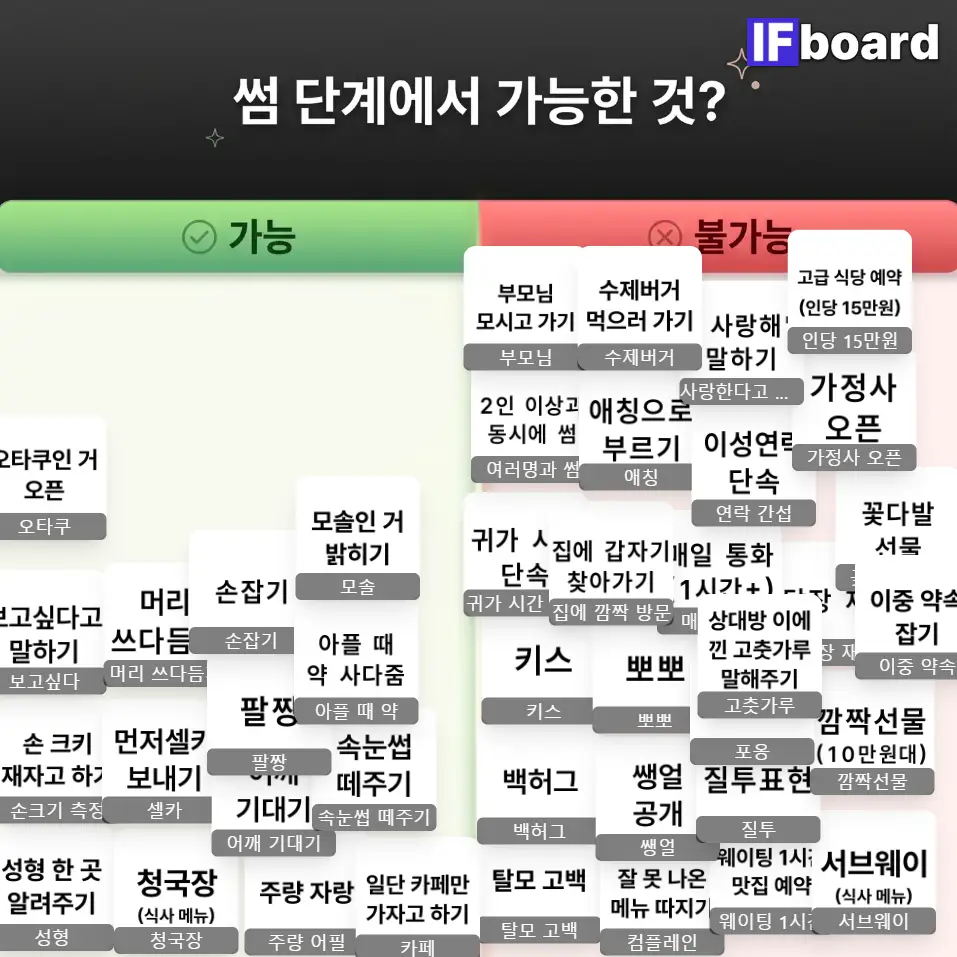 2810 댓글 이미지