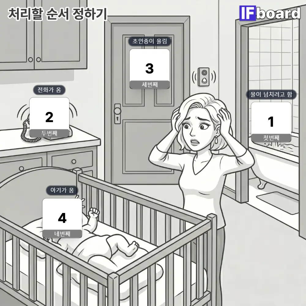 4284 댓글 이미지