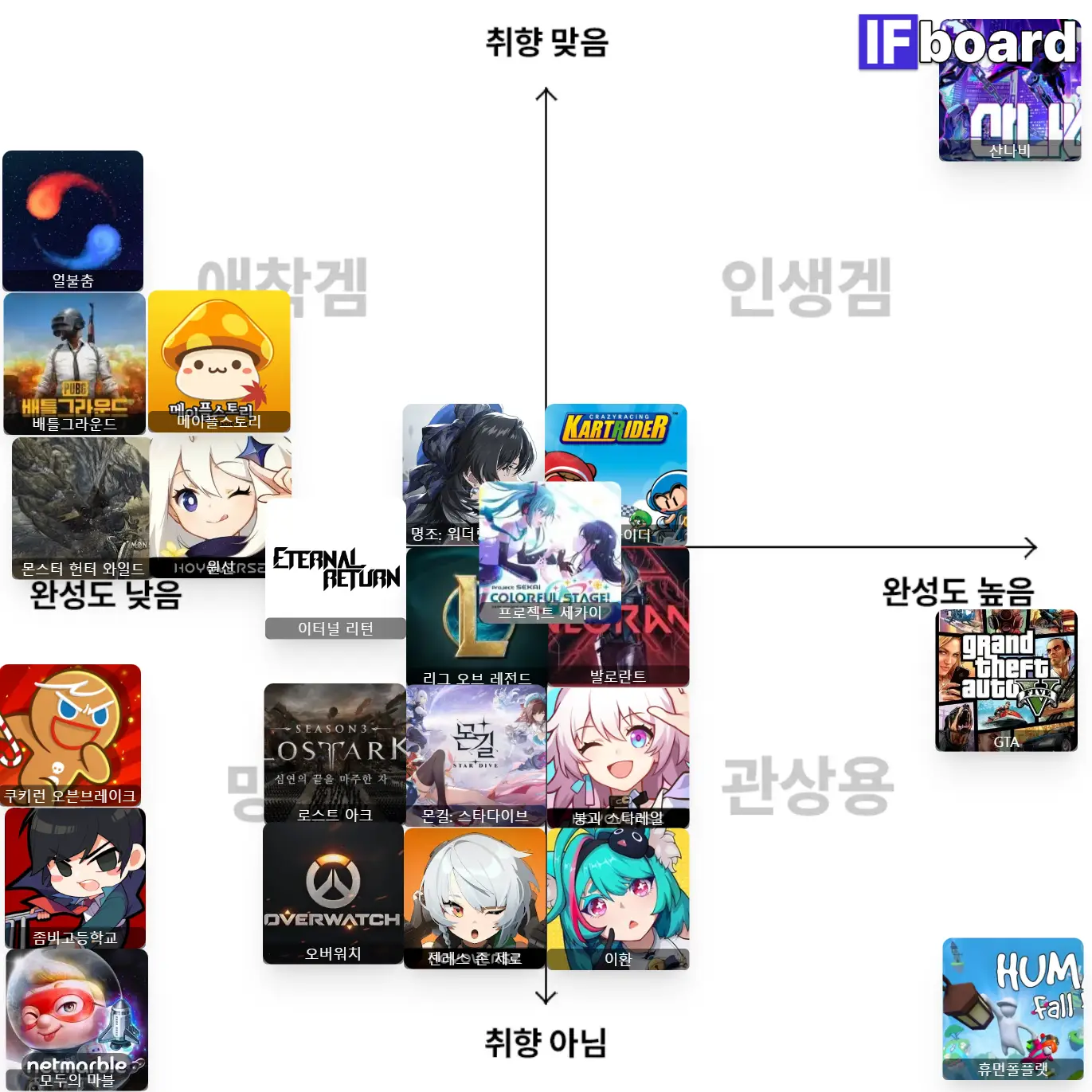4647 댓글 이미지
