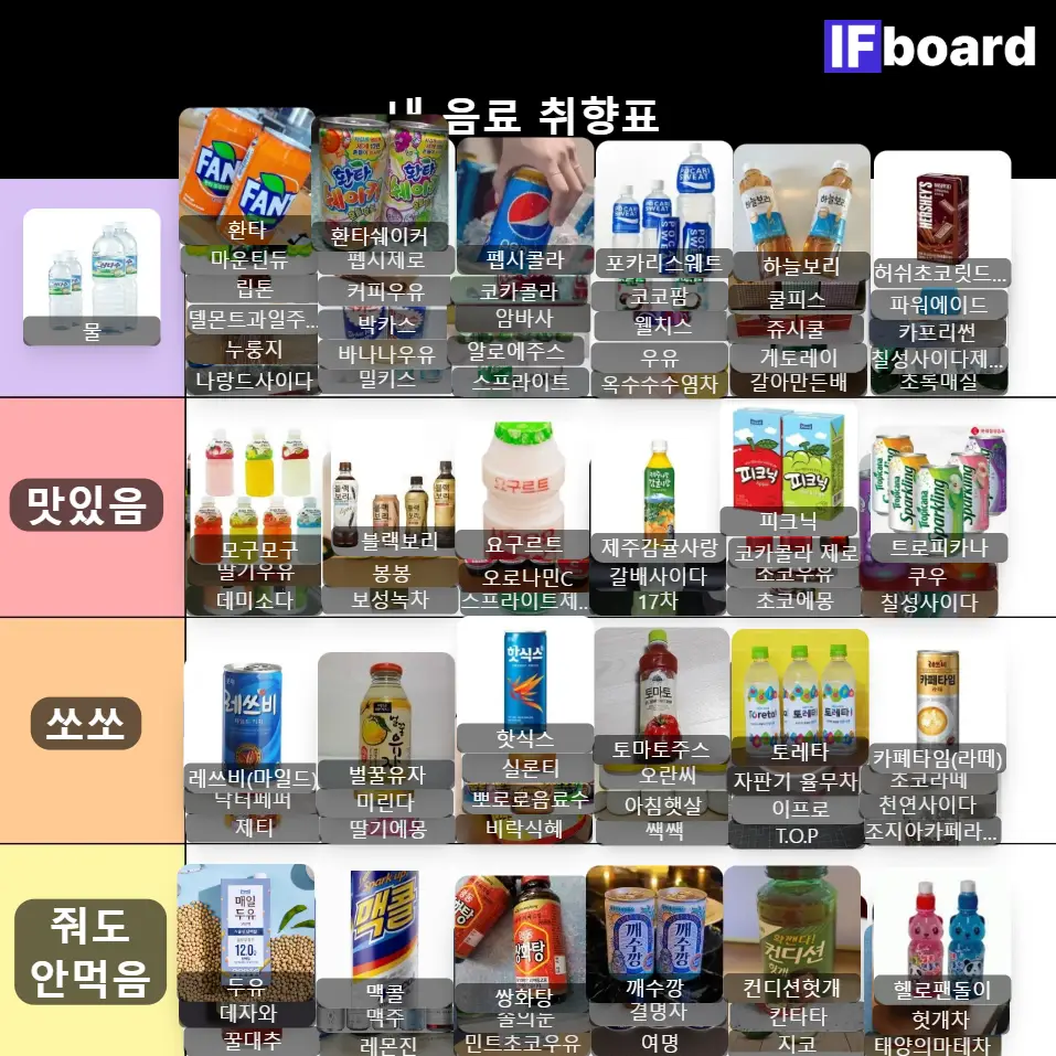 3058 댓글 이미지