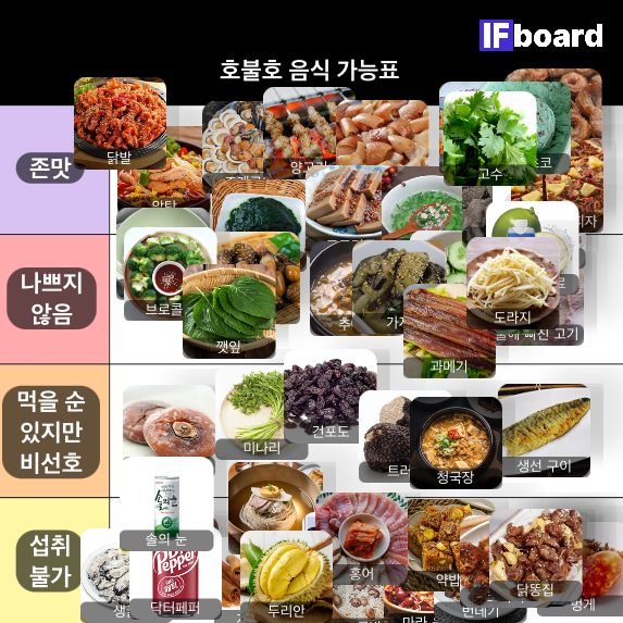 4269 댓글 이미지
