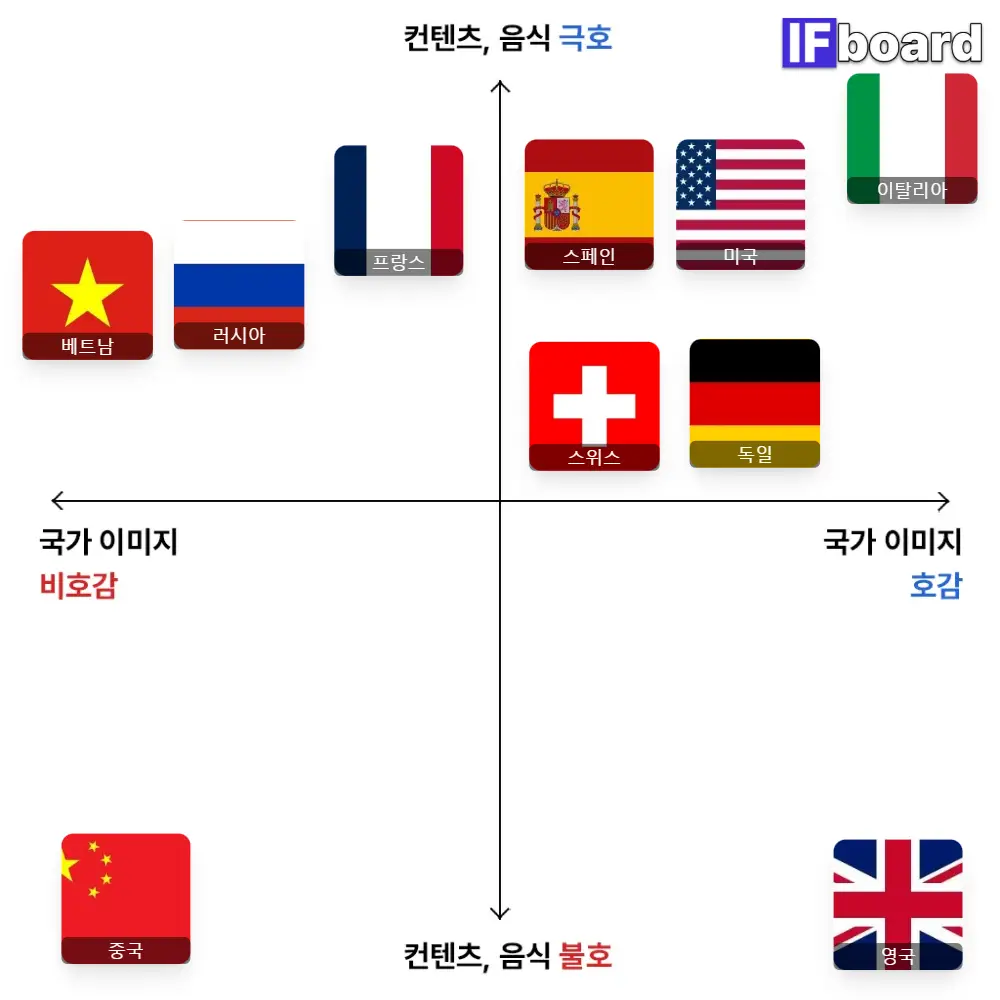 3076 댓글 이미지