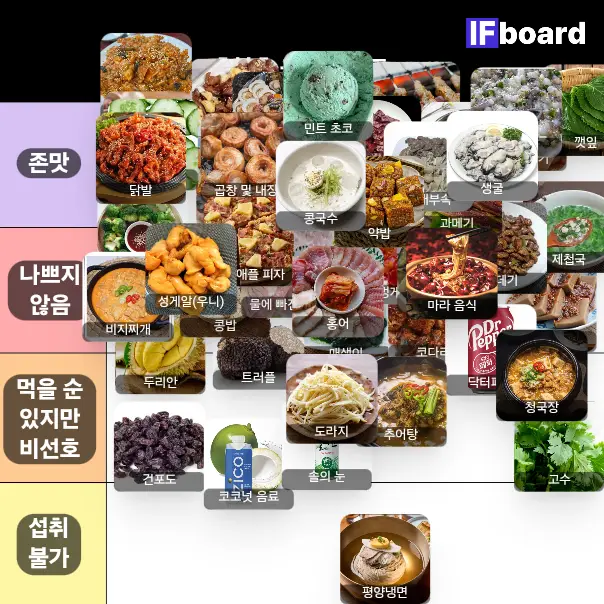 4076 댓글 이미지