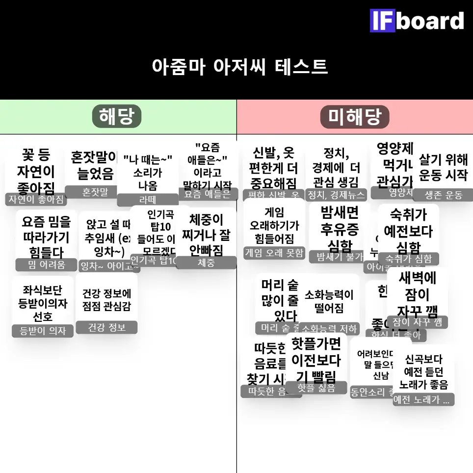 3745 댓글 이미지
