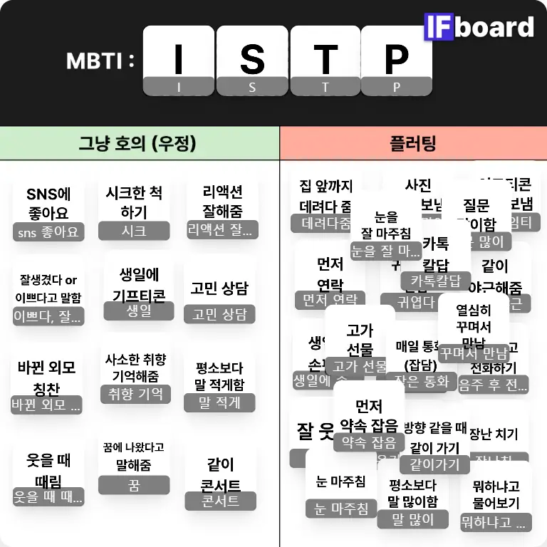 1502 댓글 이미지