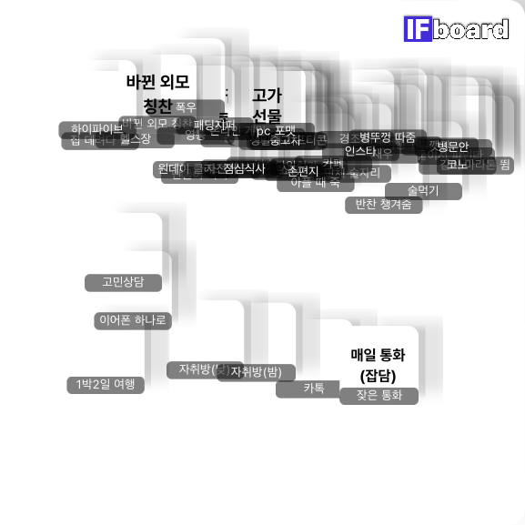 1194 댓글 이미지