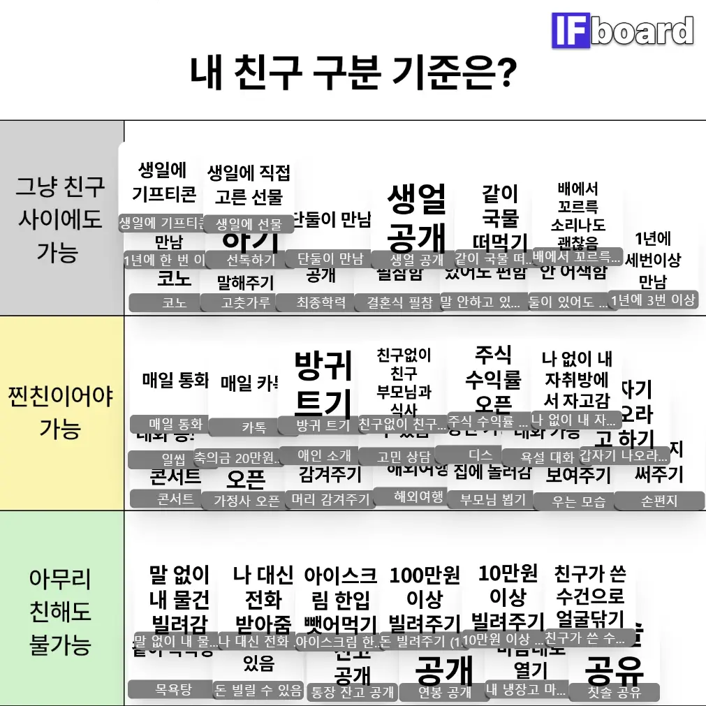 3685 댓글 이미지