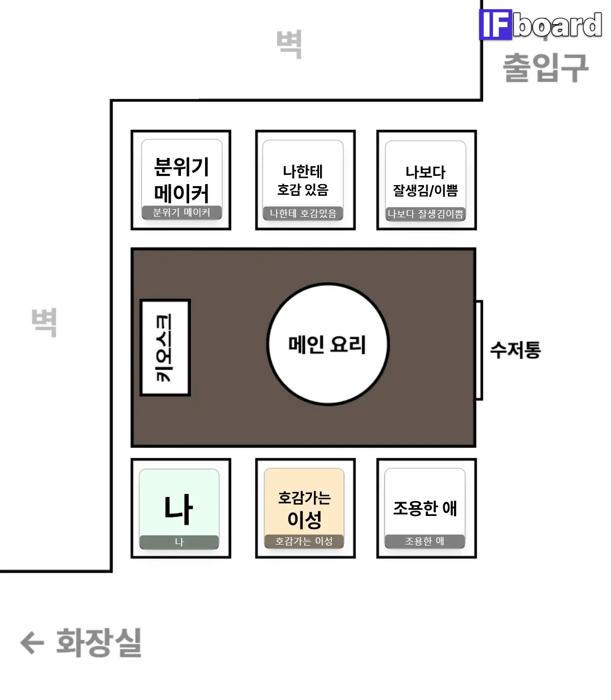2959 댓글 이미지