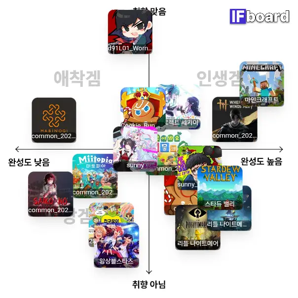 2228 댓글 이미지