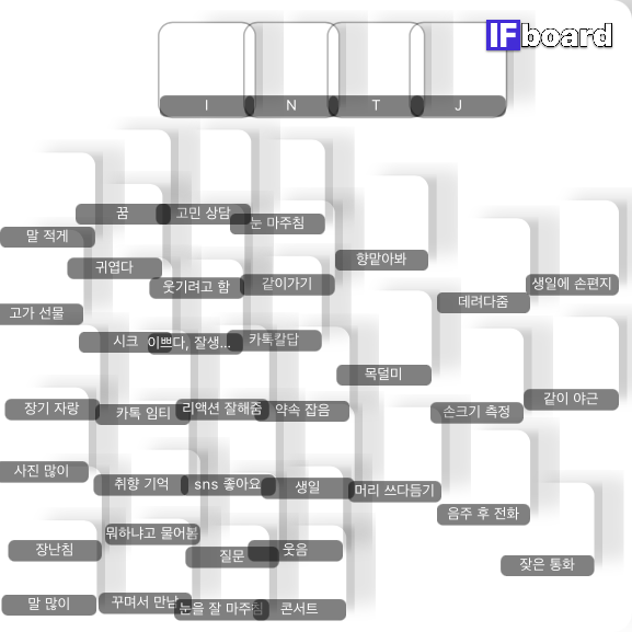 1225 댓글 이미지