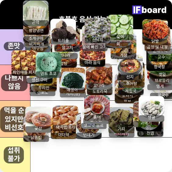 1246 댓글 이미지