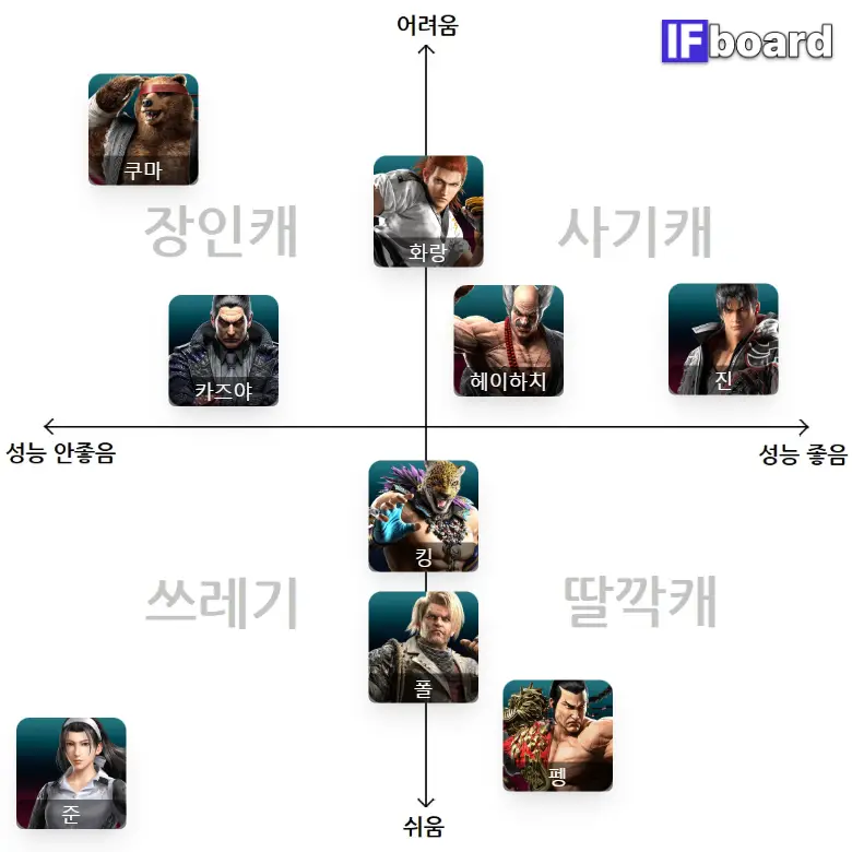 2671 댓글 이미지
