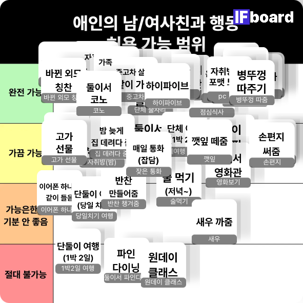 1248 댓글 이미지