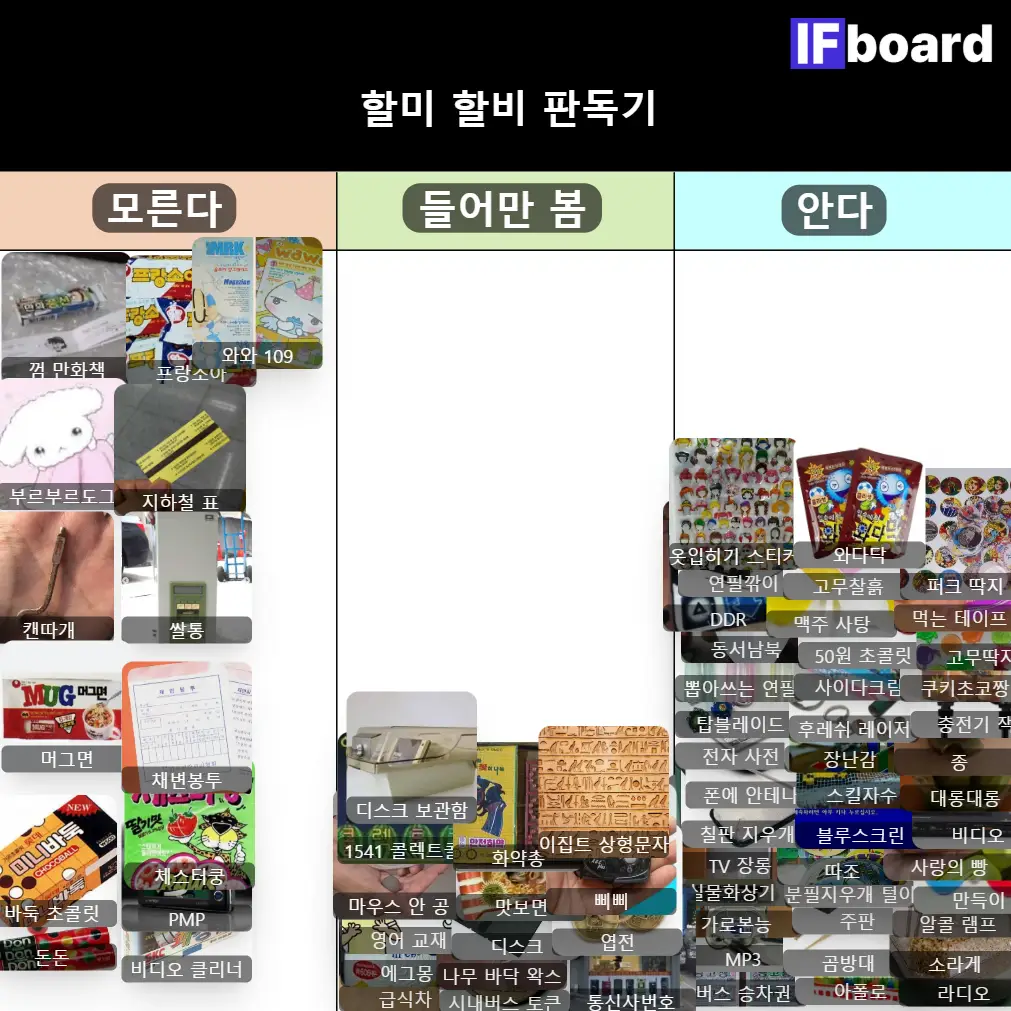3687 댓글 이미지