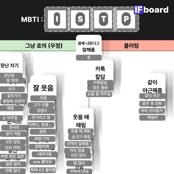 2270 댓글 이미지