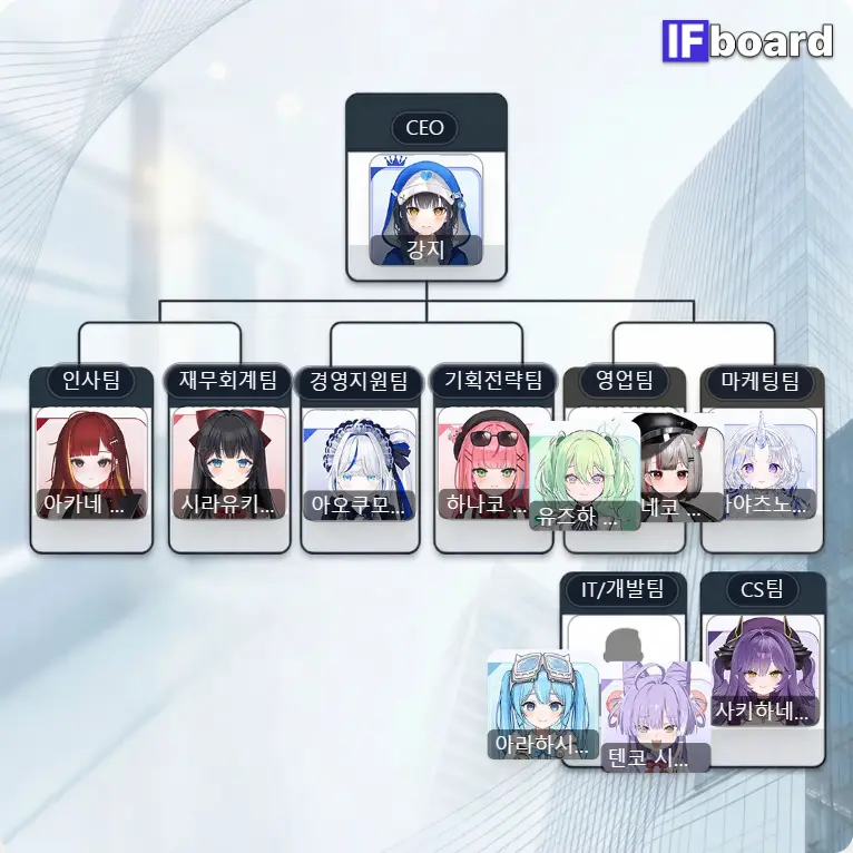 1092 댓글 이미지