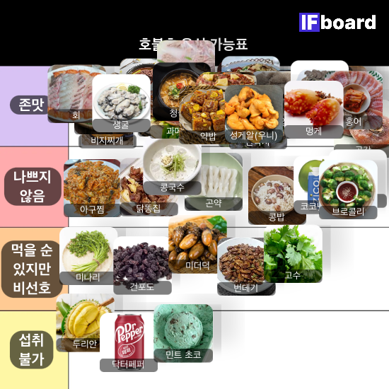 4896 댓글 이미지