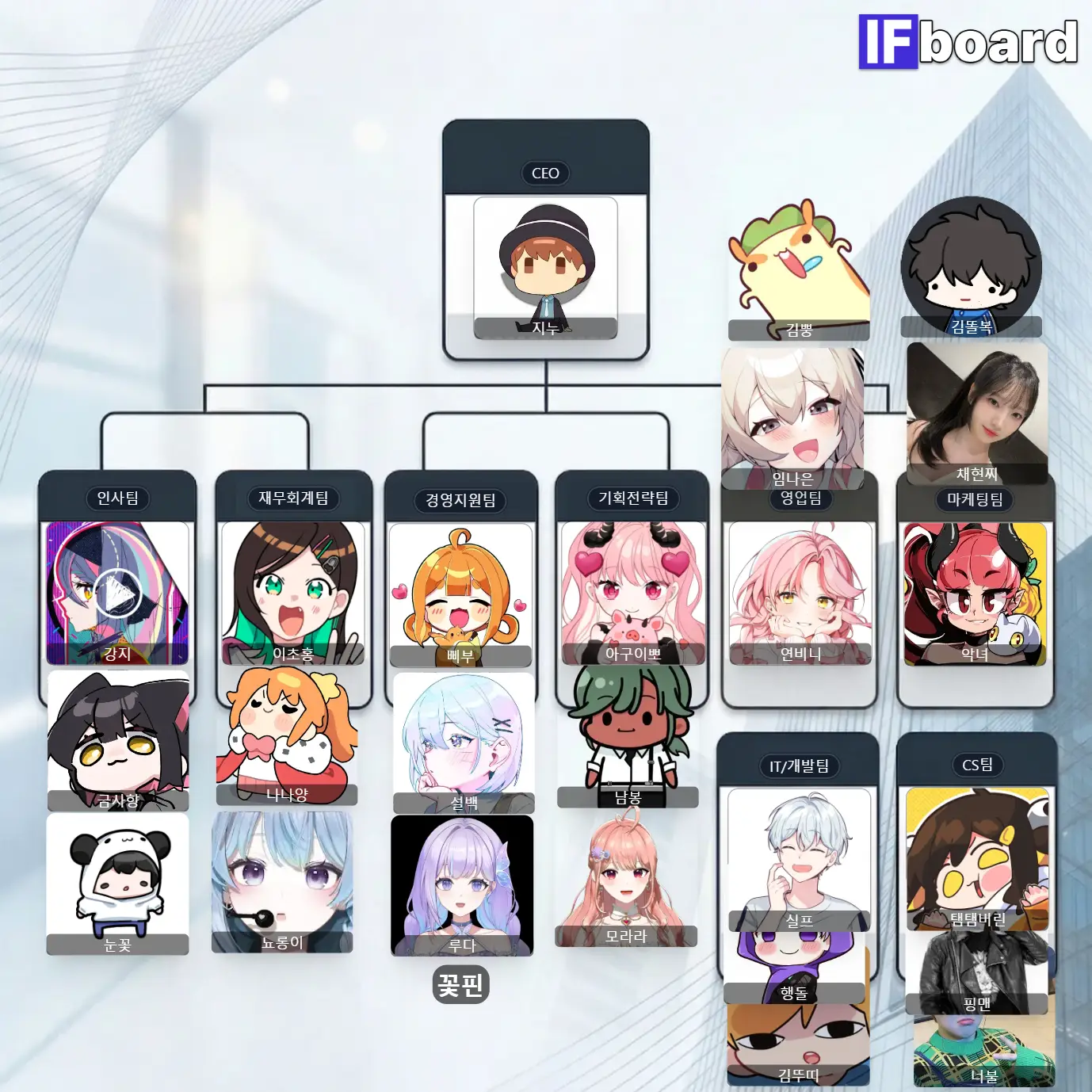 3954 댓글 이미지