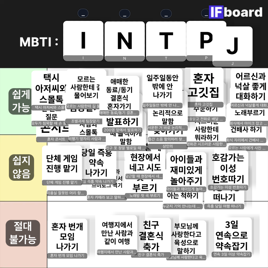 3082 댓글 이미지