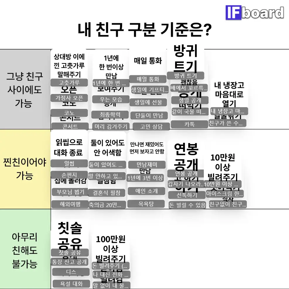 4450 댓글 이미지