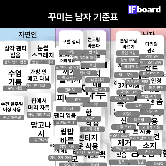 3534 댓글 이미지