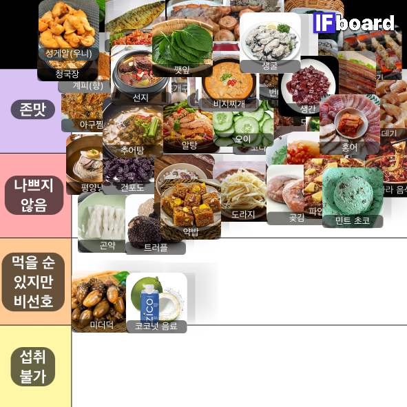 4486 댓글 이미지