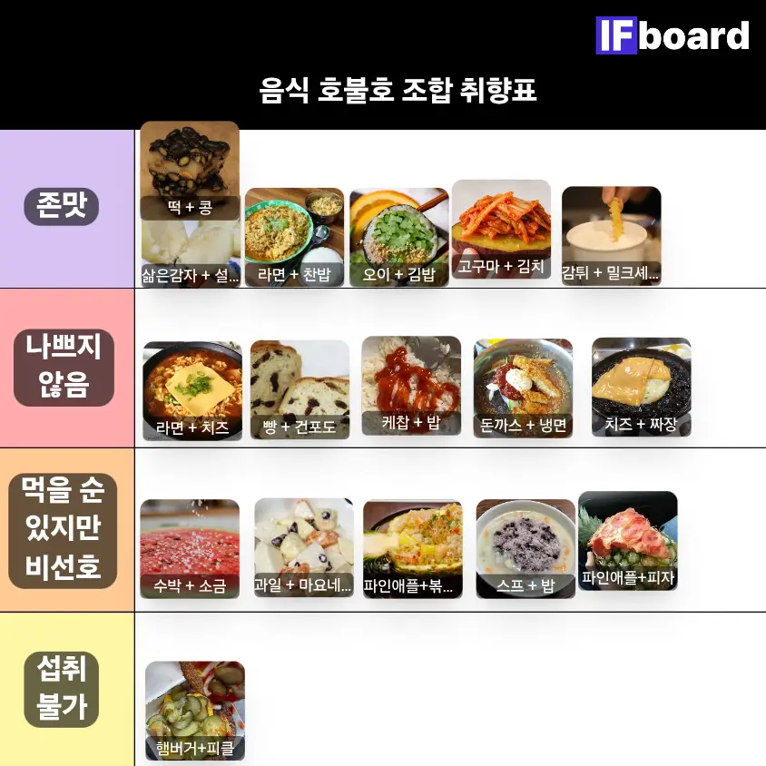 5109 댓글 이미지