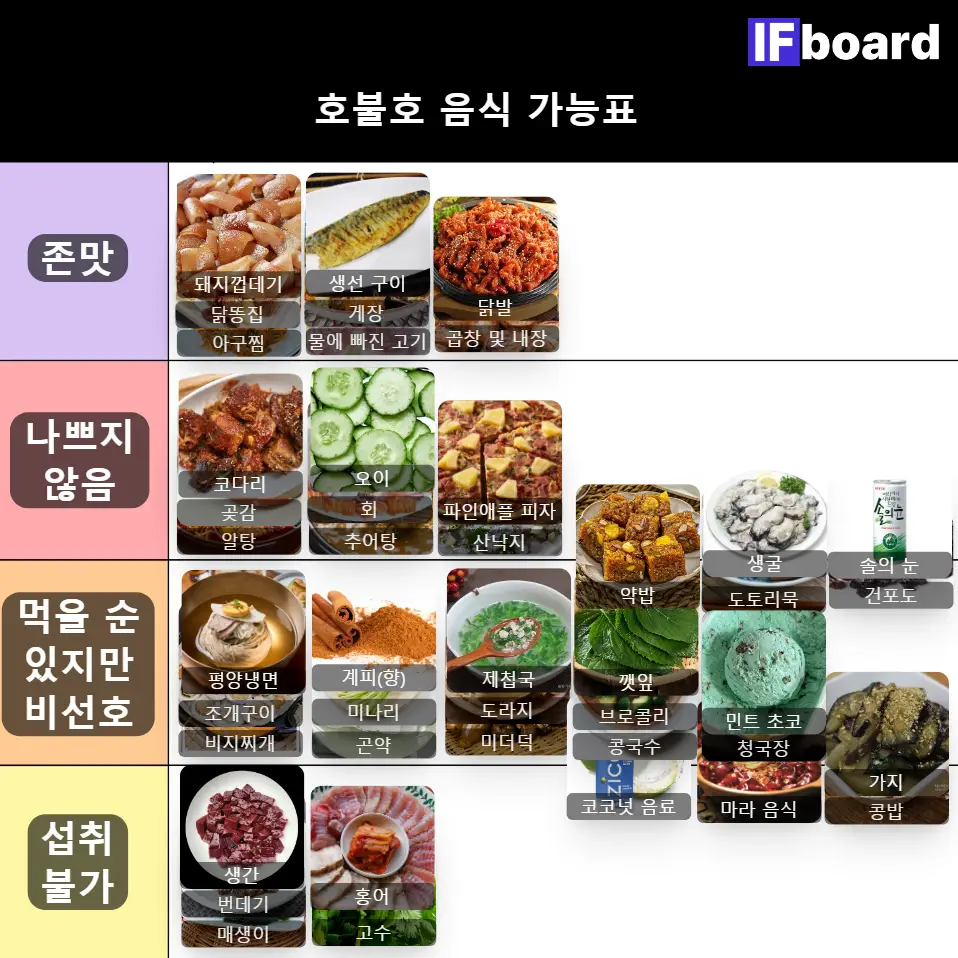 4592 댓글 이미지