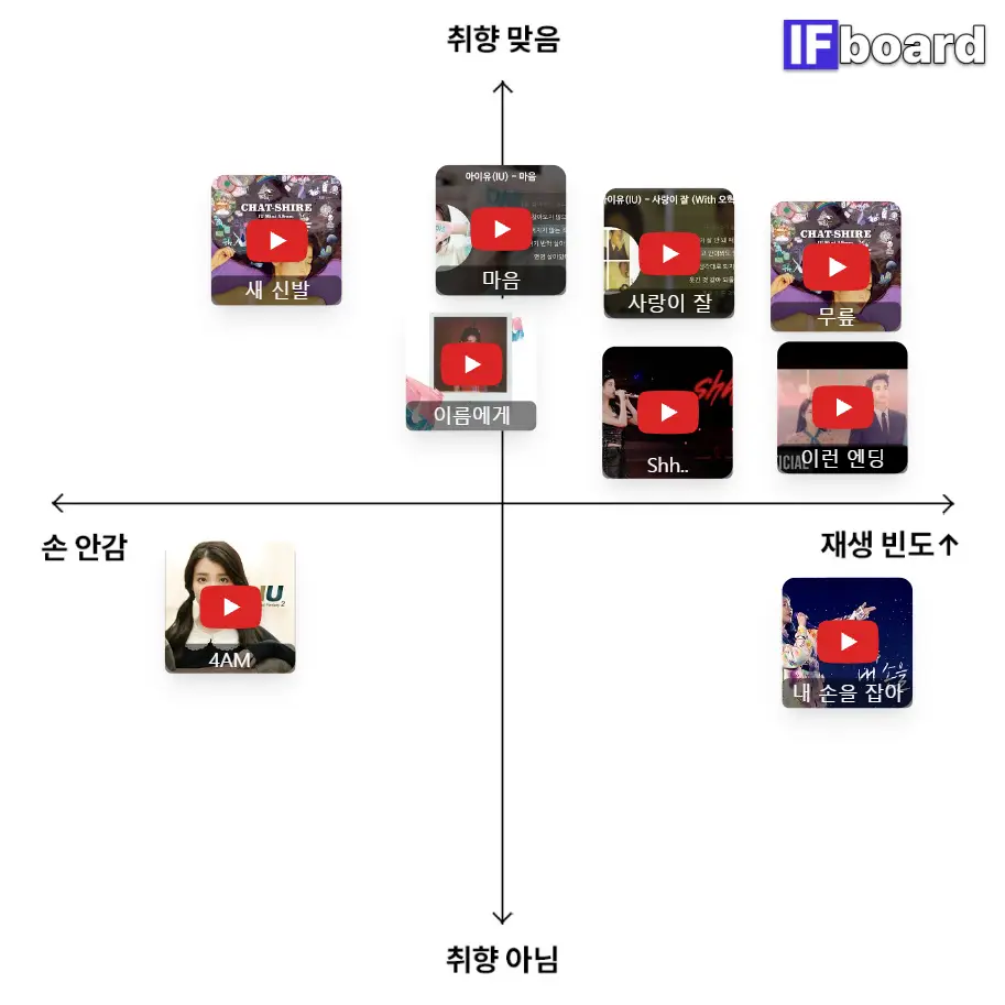 3418 댓글 이미지