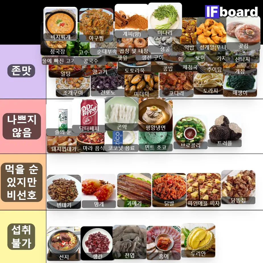4352 댓글 이미지