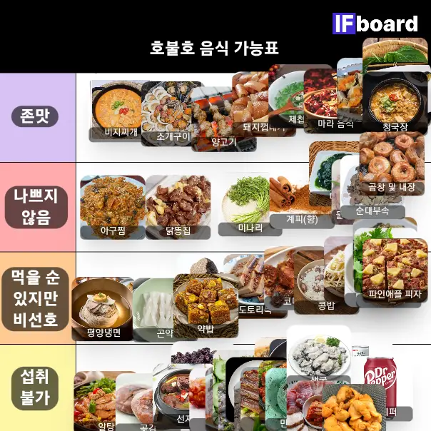 4459 댓글 이미지