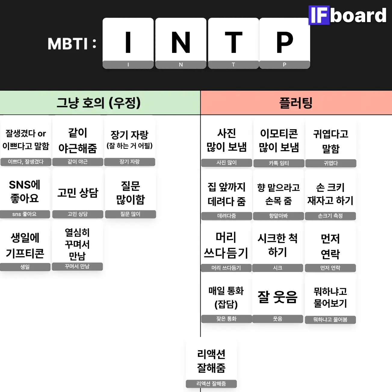 3166 댓글 이미지
