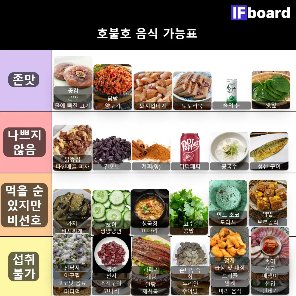 3914 댓글 이미지