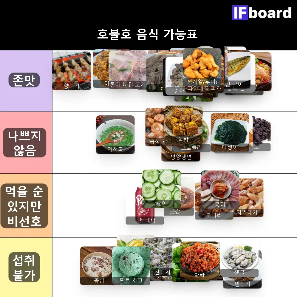 4508 댓글 이미지