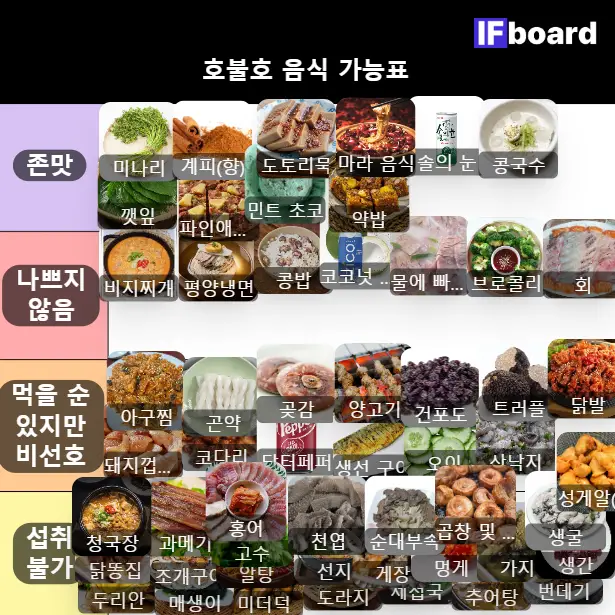 4158 댓글 이미지