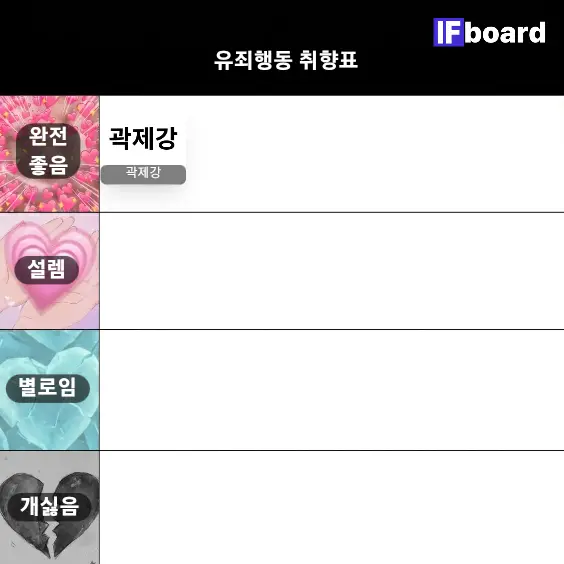 2263 댓글 이미지